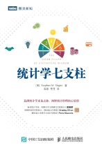 统计学七支柱